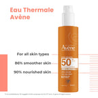 Avene Sunscreen spray SPF50+ 200ml Get Avene Thermal Spring Water Spray 50ml