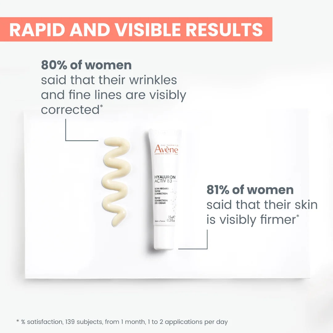 Avene Hyaluron Activ B3 Triple Correction Eye Cream