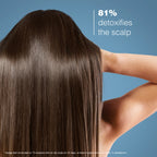 Ducray Sabal Argeal Sebum Absorbing-Shampoo