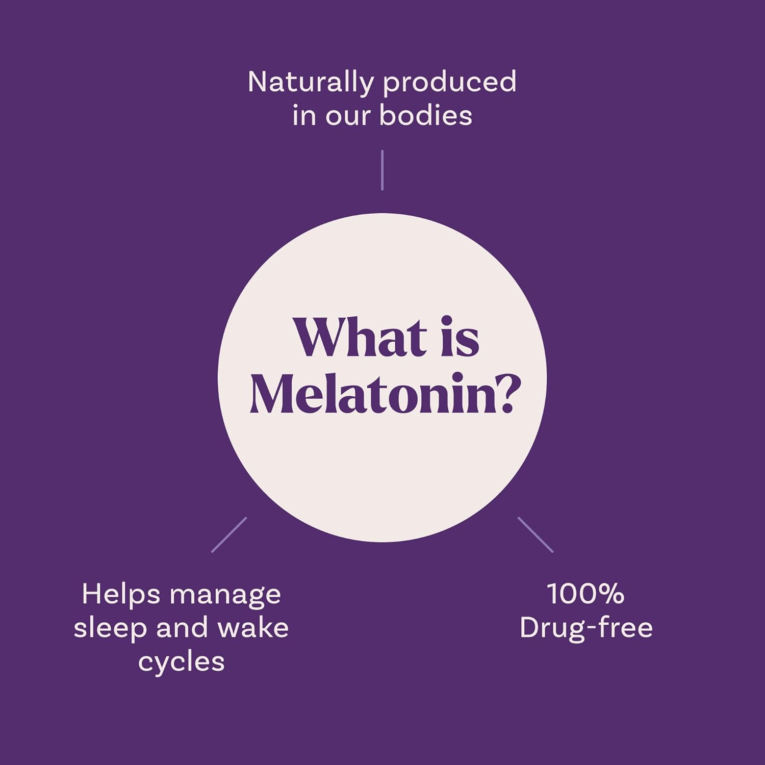 Natrol Kids Melatonin Gummies 1mg, Children's Melatonin for 60 Raspberry-Flavored Sleep Gummies