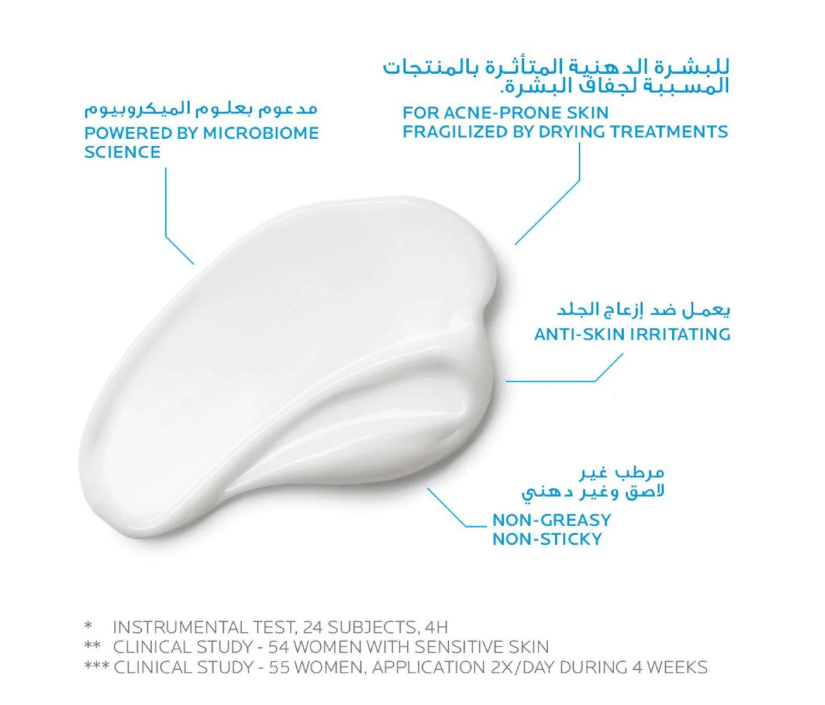 La Roche Posey Effaclar H Isobiome Moisturiser