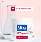 Mixa Urea Cica Repair Cream Jar