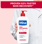 Mixa Urea Cica Repair Body Lotion
