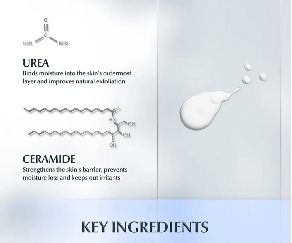 Eucerin Urea Repair Plus 10% Lotion