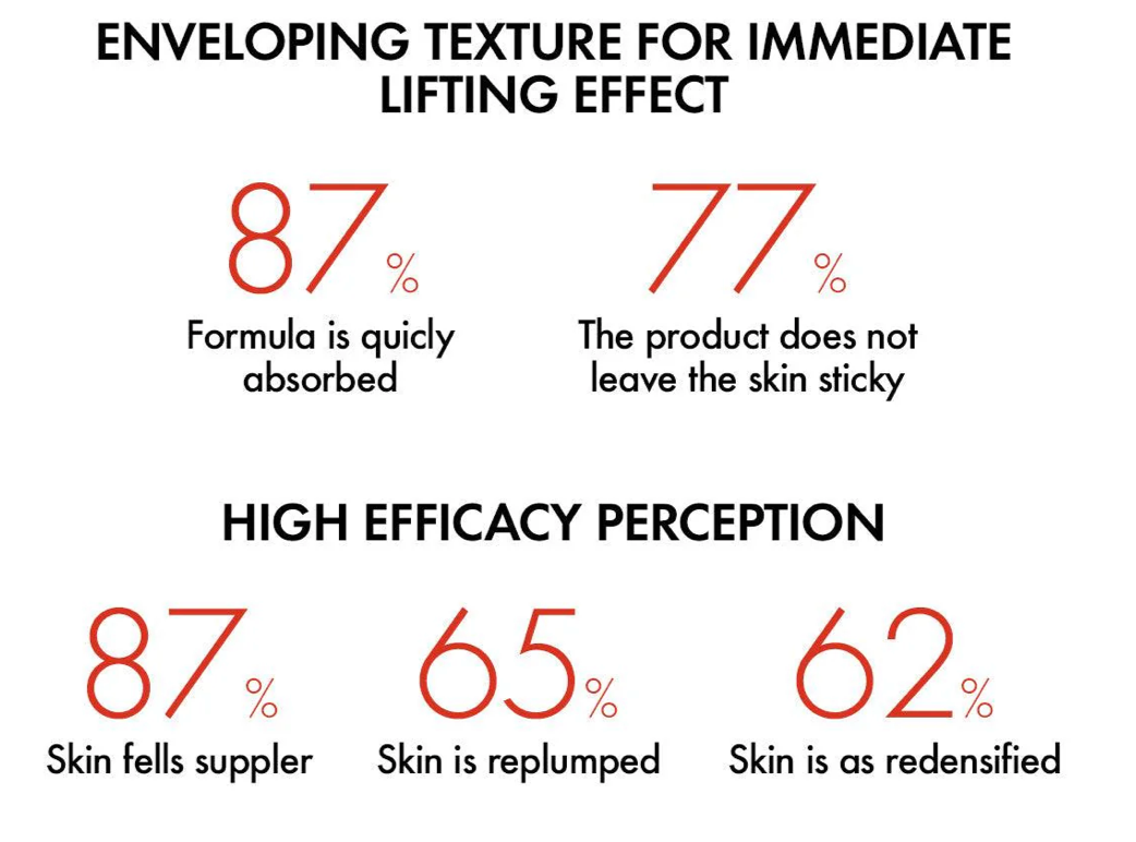 Vichy Liftactiv Collagen Specialist Night Cream Anti Aging Face Moisturizer