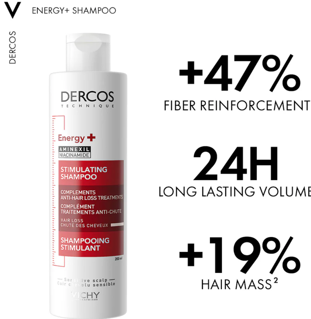 Vichy Dercos Energy + Stimulating And Anti Hair Loss Shampoo With Aminexil