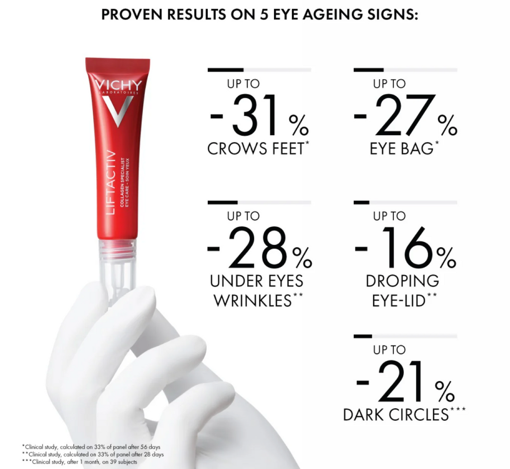 Vichy Liftactiv Collagen Specialist Eye Care Cream Anti-Ageing