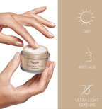 Eucerin Hyaluron-Filler + Elasticity Anti Age Day Cream SPF15