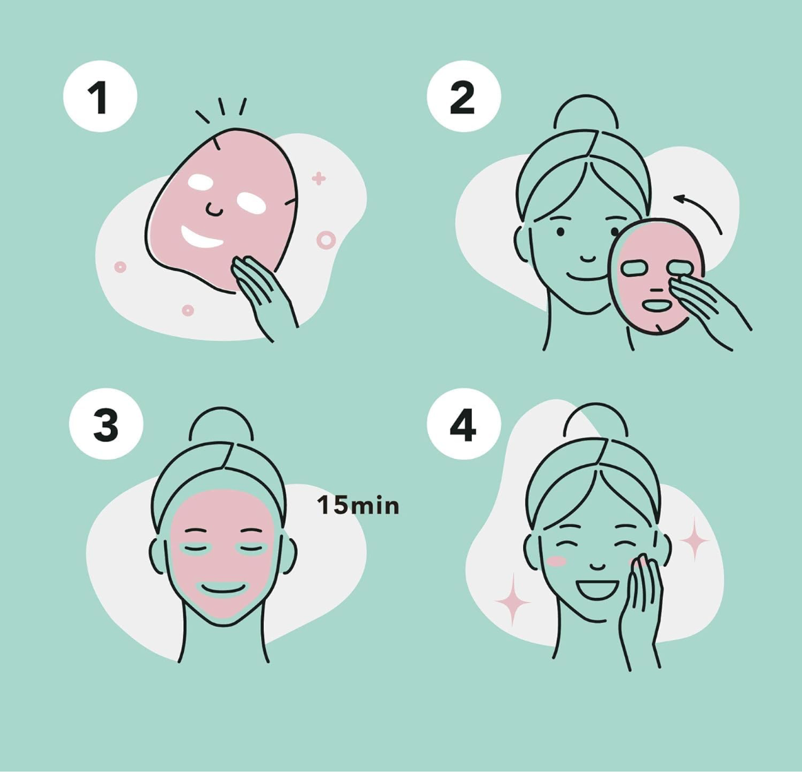 Celavi Essence Facial Sheet Face Mask  Classic Authentic Moisturizing Skincare