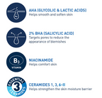 Cerave Blemish Control Gel Facial Moisturizer For Acne & Blemishes with Glycolic Acid and Lactic Acid AHA/BHA