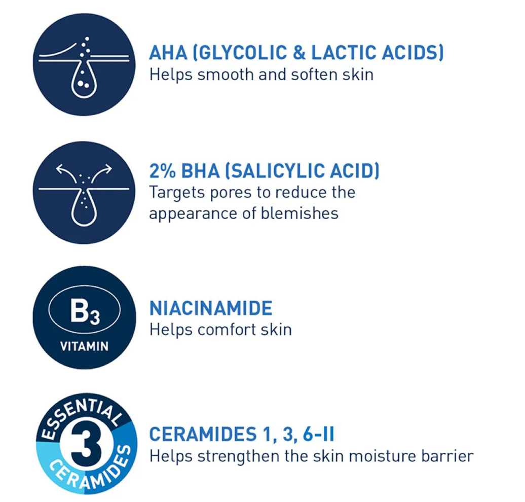 Cerave Blemish Control Gel Facial Moisturizer For Acne & Blemishes with Glycolic Acid and Lactic Acid AHA/BHA