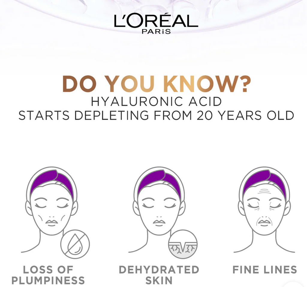 L'Oréal Paris Hyaluron Expert Moisturiser and Plumping Anti-Aging Night Cream with Hyaluronic Acid