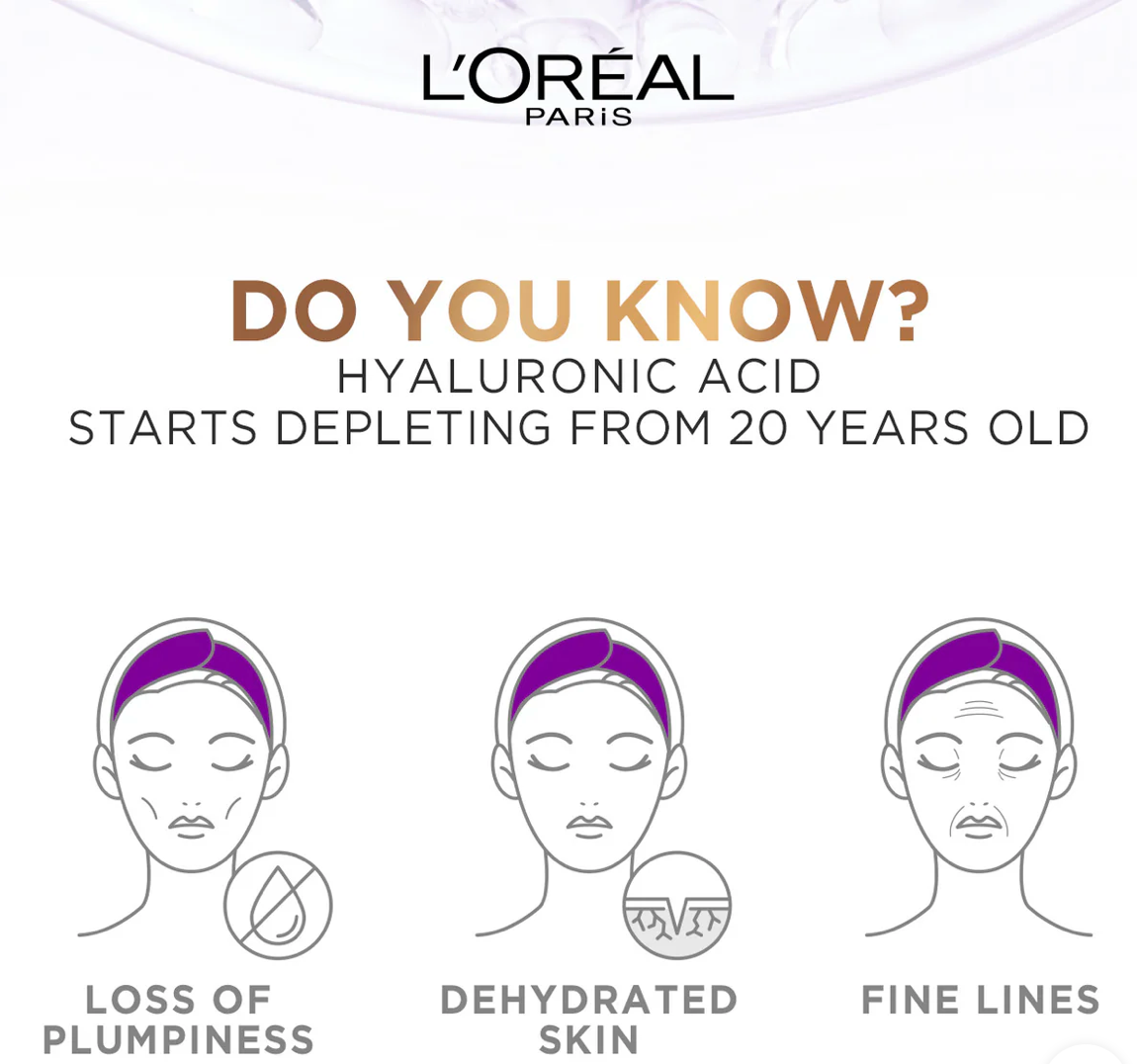 L'Oréal Paris Hyaluron Expert Moisturiser and Plumping Anti-Aging Night Cream with Hyaluronic Acid