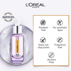 L'Oréal Paris Hyaluron Expert Moisturiser and Anti-Aging Plumping Serum with 1.5% Hyaluronic Acid
