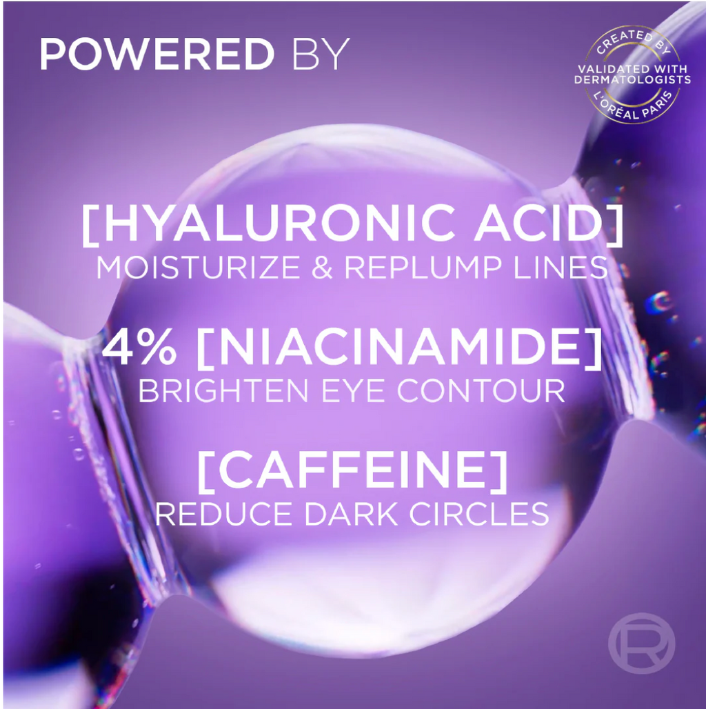 L'Oreal Paris Hyaluron Expert Moisturiser and Anti-Aging Eye Serum with 2.5% Hyaluronic Acid & Caffeine