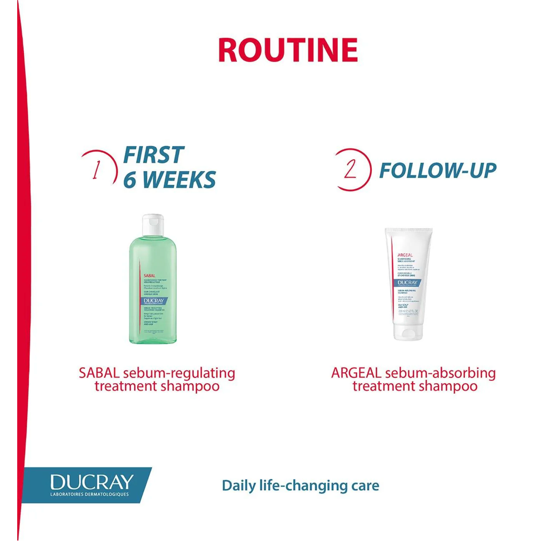 Ducary Sabal Sebum Regulating Treatment Shampoo