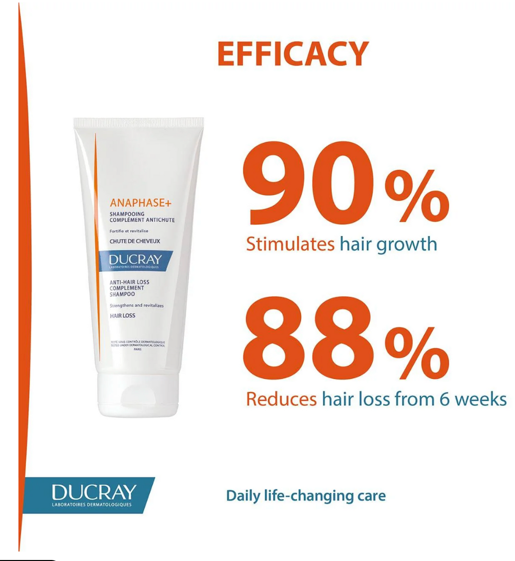 Ducray Anaphase Anti-Hair Loss Anti-Thinning Shampoo