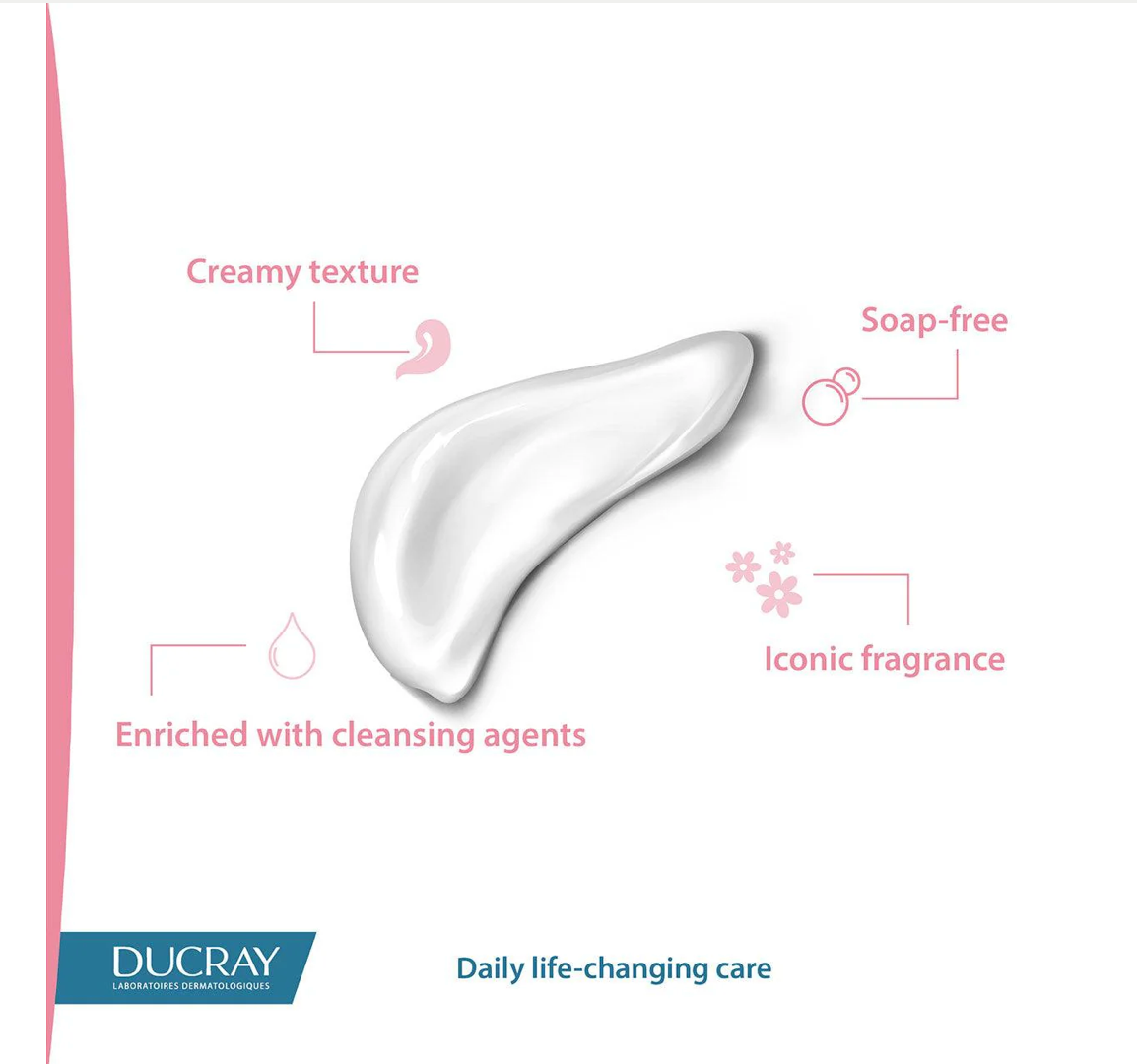 Ducray Ictyane Cleansing Shower Cream - Face and Body