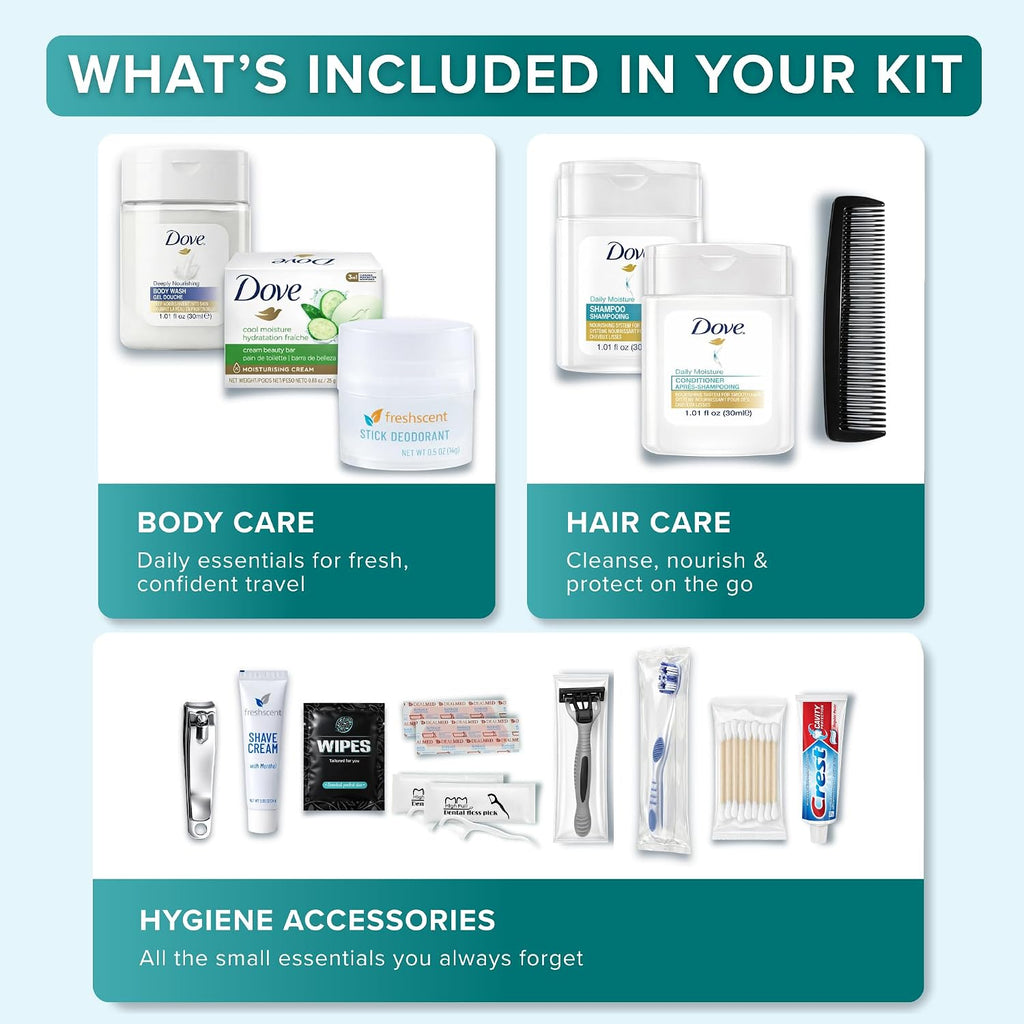 Travel Kit Unisex Premium Name Brand for Care Package Bag 20 Items