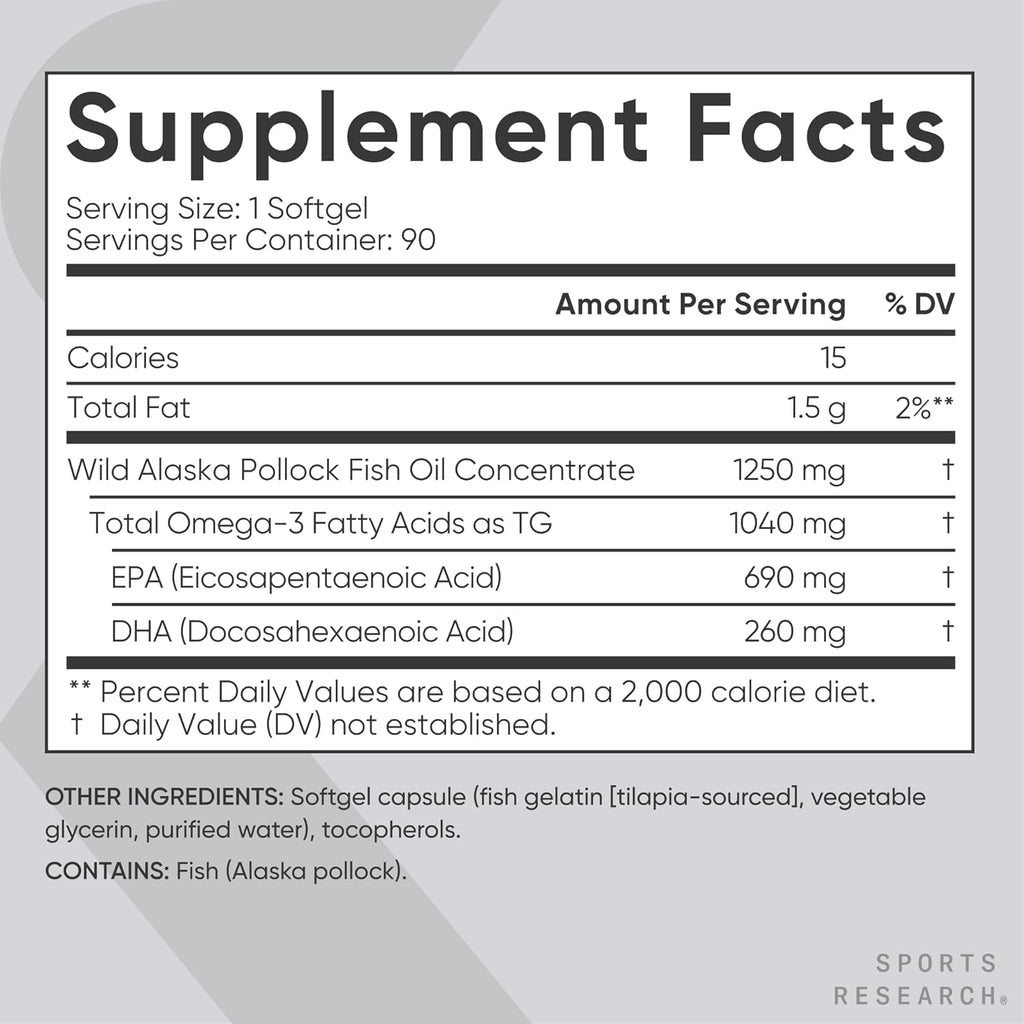 Sports Research Alaskan Omega-3 Fish Oil 1250-90 soft gels